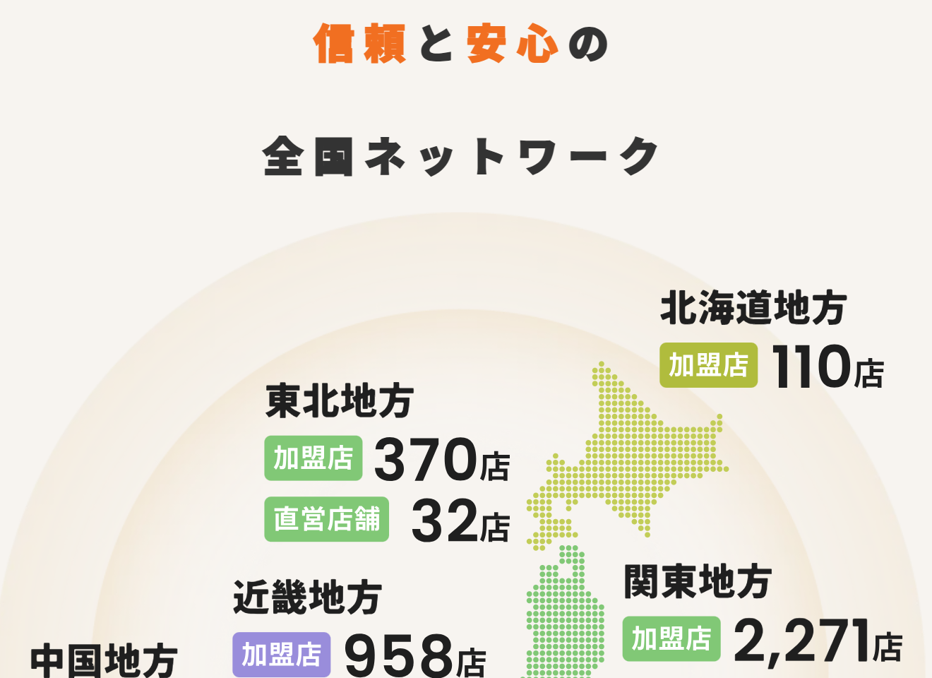 外壁塗装の窓口